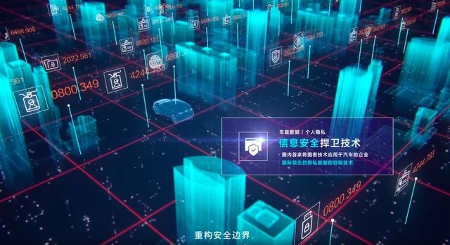 国内首个！ WEY品牌获中汽研信息安全“001号”权威认证