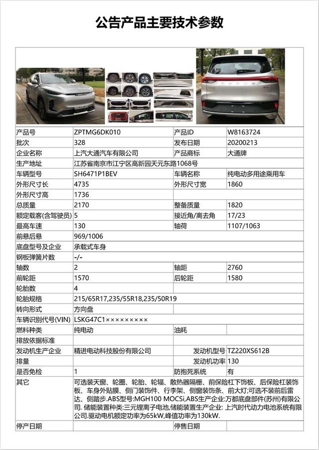 【80君快讯】上汽MAXUS纯电SUV EUNIQ 6申报信