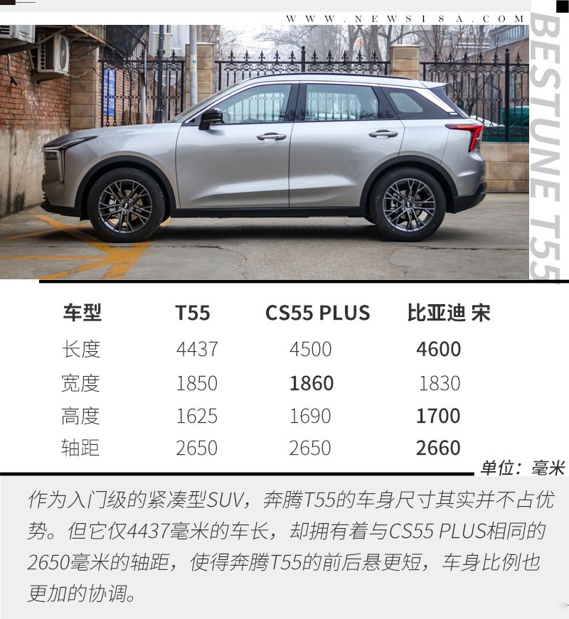 10万级的精品SUV 奔腾T55尝鲜版静态体验