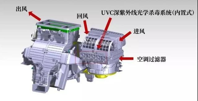 全场景、全方位防护，国内首款会