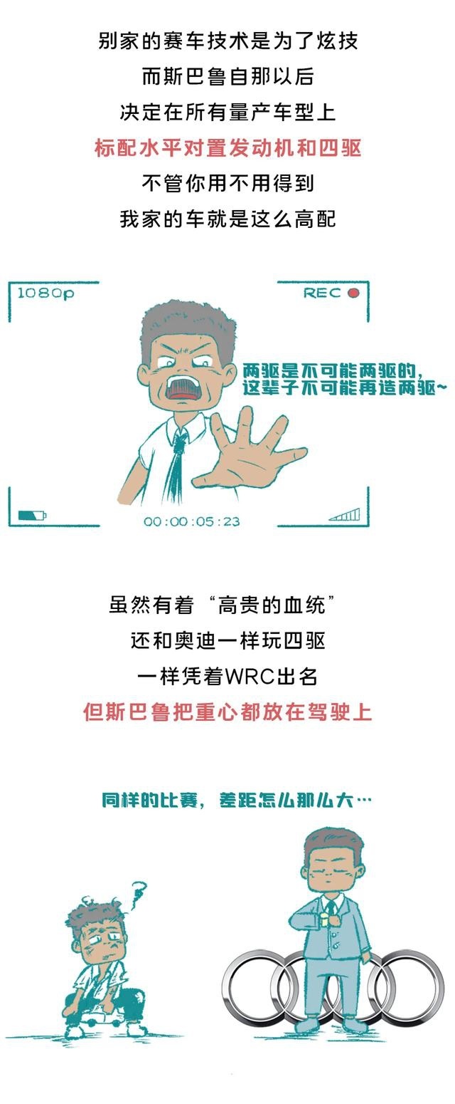 为什么说斯巴鲁是“豪华”品牌？