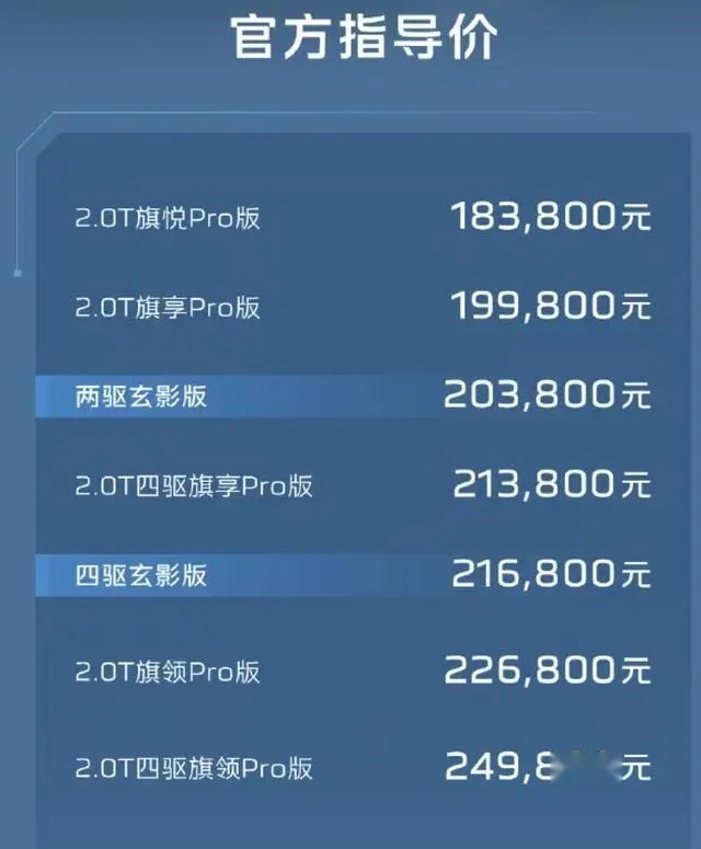 全系取消真皮座椅和备胎，2025款红旗HS5售18.38万元起