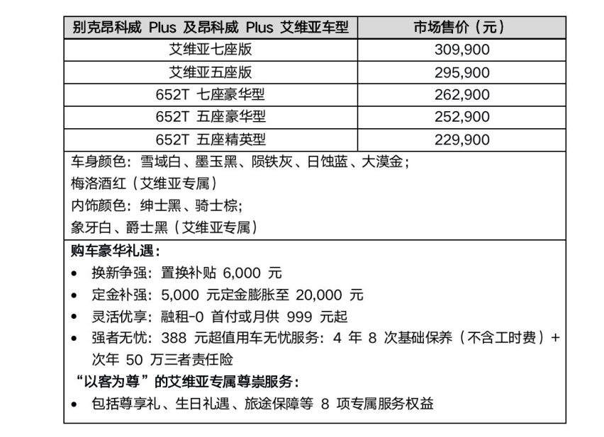 别克昂科威Plus携手昂科威Plus艾维亚上市，售价22.99万起