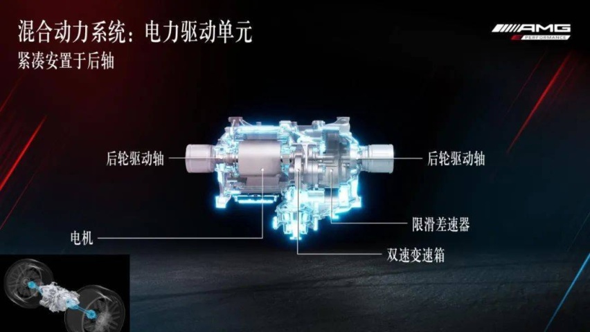 全新AMG C63发布！四缸2.0T能行吗？