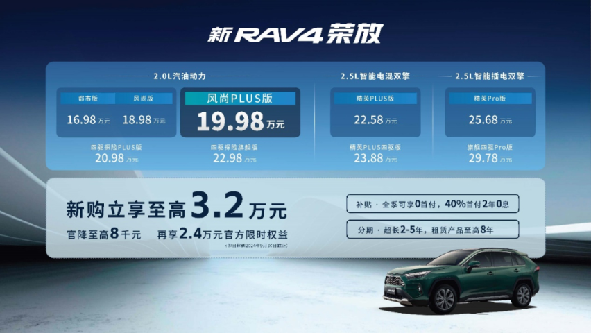 一汽丰田新RAV4荣放&新HARRIER凌放焕新登场