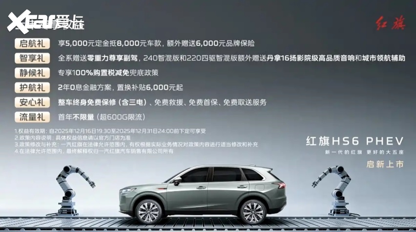 红旗HS6 PHEV上市，17.88万起，纯电续航248km