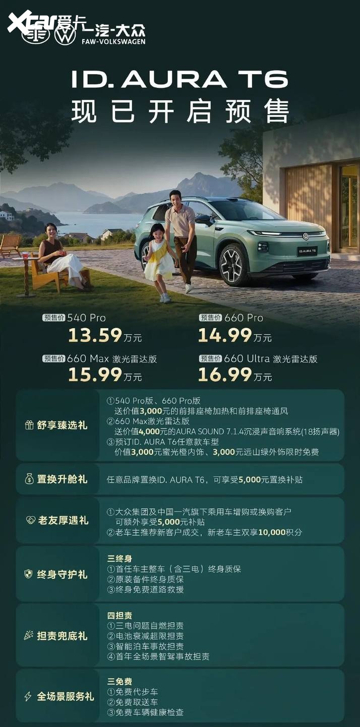 【E汽车】一汽-大众ID. AURA T6上市
