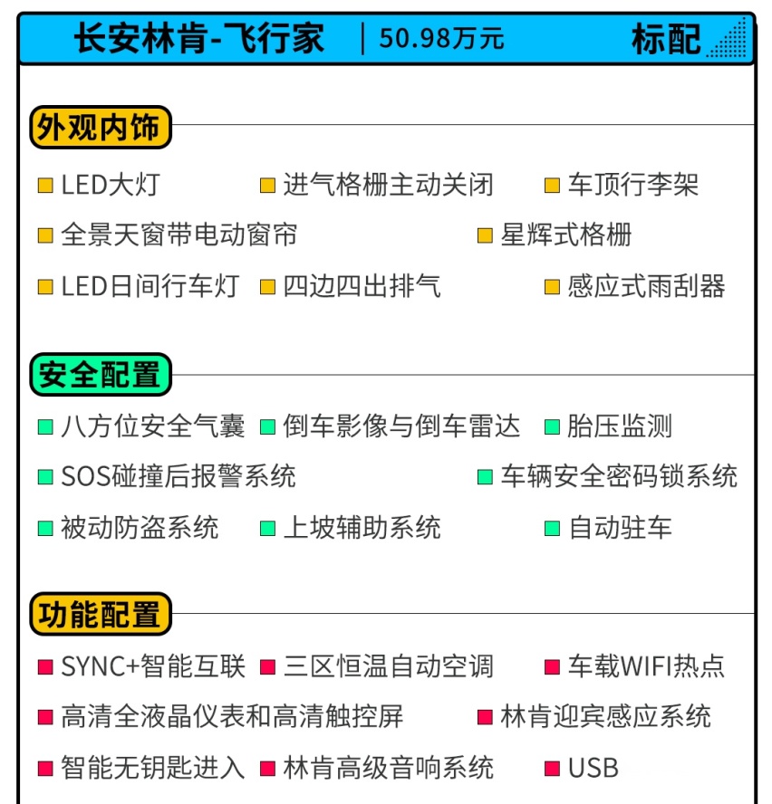 就凭一款大V6发动机 这款豪华品牌SUV就值得买！