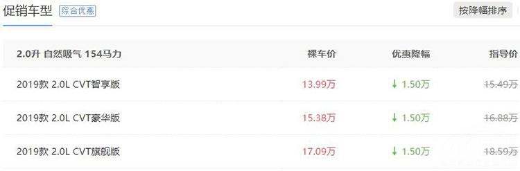 最高降幅超9万