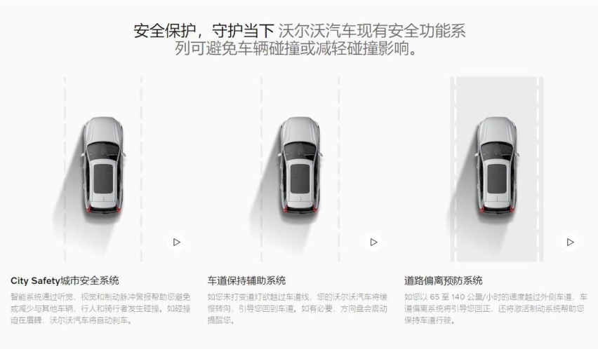 荣获IIHS 2023年顶级安全之选+大奖，沃尔沃XC90为何这么强？