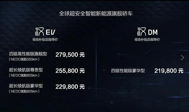 几乎没有任何可喷的点？比亚迪汉EV上市 售价 22.98万起