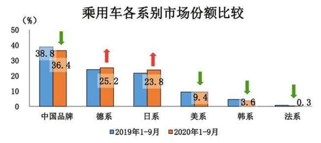 全新C5：雪铁龙的2021年，可就全指着你了