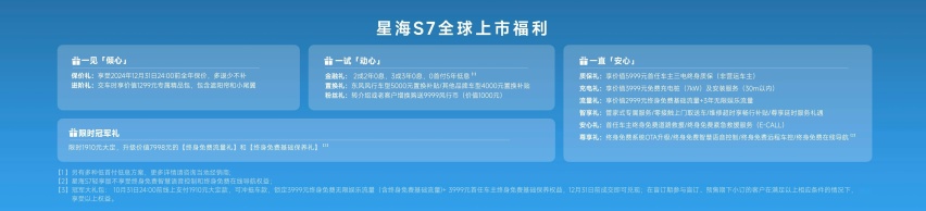 练俊杰“冠军座驾”家轿,星海S7上市售11.98-13.99万元