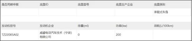 【e汽车】吉利银河E8实车曝光