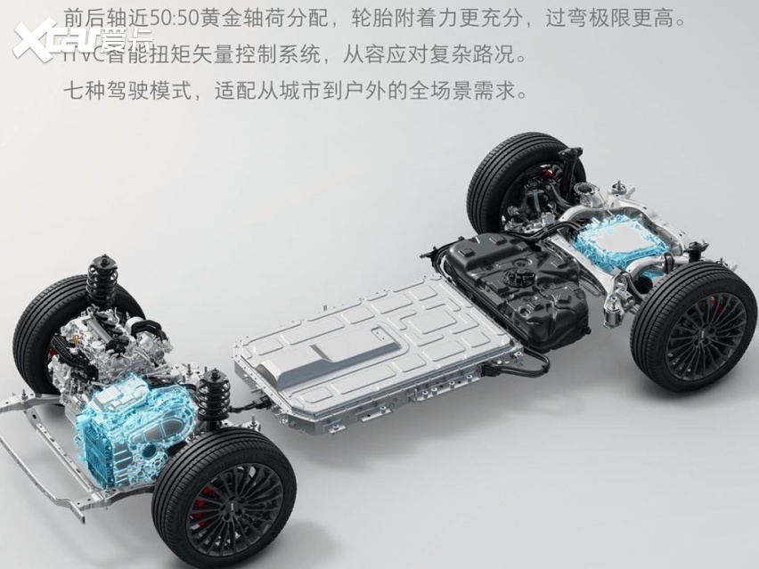 想买高端大五座SUV的都看看!魏牌V8X要来了,有望售价25-35万