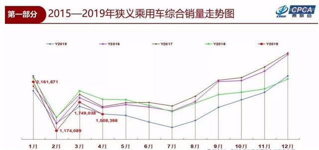搞火箭就为营销？长安欧尚的车主们第一个出来说“不”