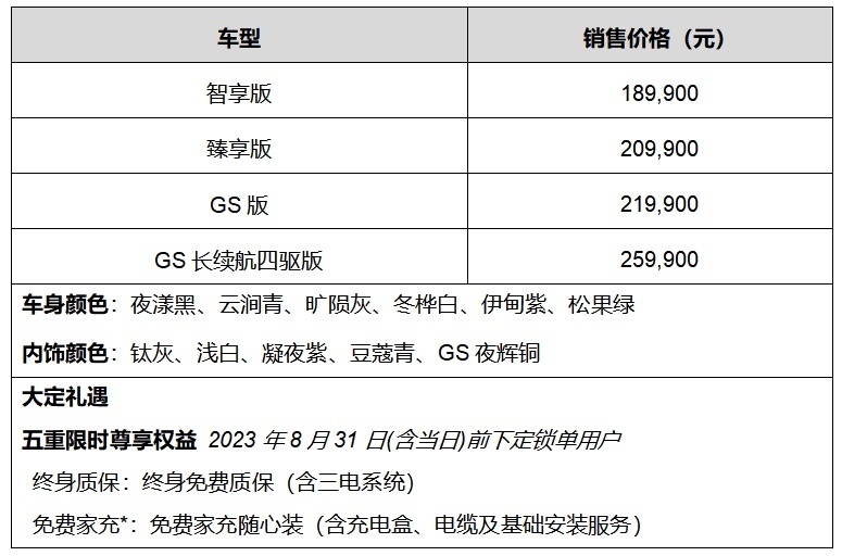 “心驰电掣”别克奥特能高档纯电轿跑SUV ELECTRA E4上市