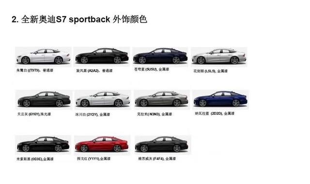 预售102万 全新奥迪S7开启预定/预计2020年2季度上市
