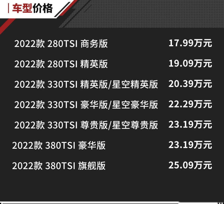 不到18万起！星空前脸更显年轻 2022款帕萨特正式上市！