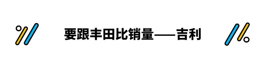 动力比本田还强！这些中国品牌超良心 堪比丰田本田特斯拉！
