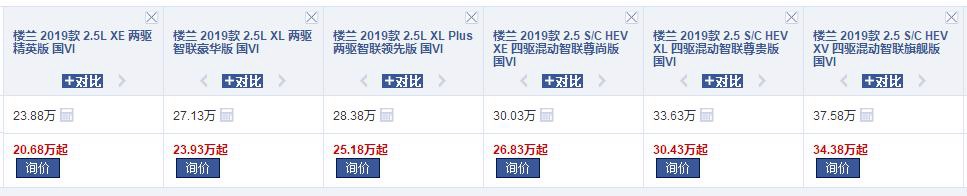 新款楼兰价格下探，入门只需20.68万起，销量能否扳回一城？