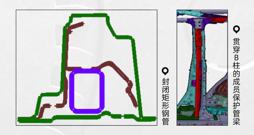 防滚架就是保命梁——新手最先记住的越野“黑话”