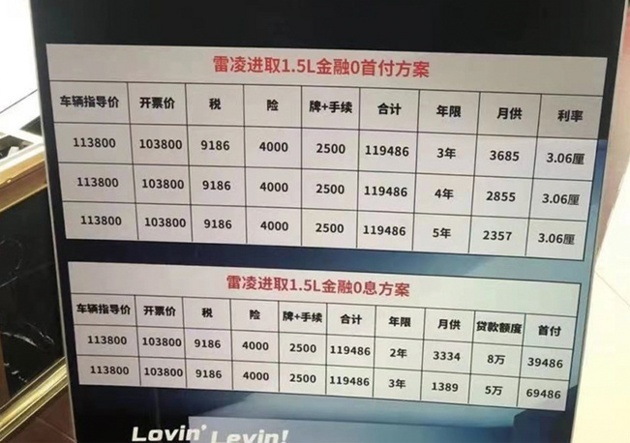广汽丰田雷凌1.5L车型或于明年1月上市