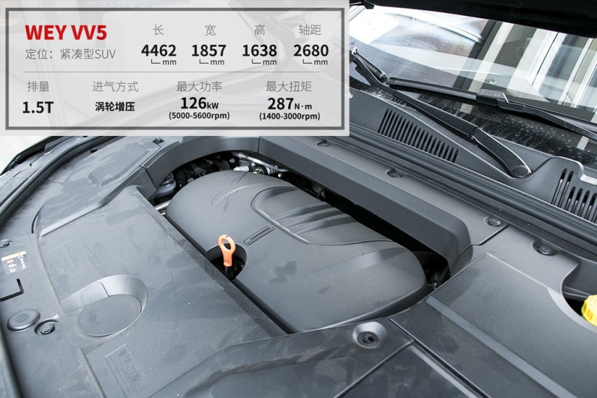 加量不加价！12万起这新款SUV，说卖30万都有人信！