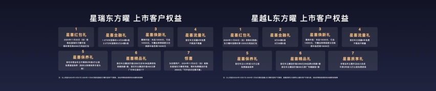 豪揽盛唐气度 戏绘东方豪华 吉利中国星东方曜正式上市