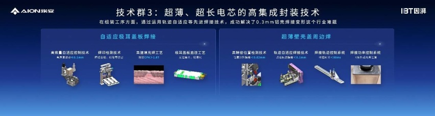 弹匣电池2.0新突破 广汽埃安P58微晶超能电芯针刺不冒烟