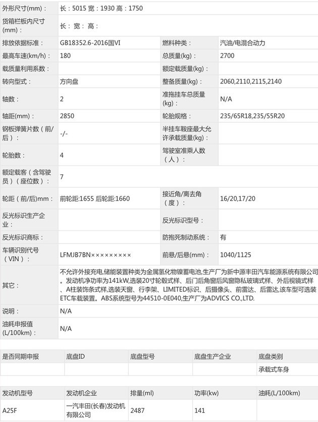 一汽-丰田版汉兰达实车曝光 或于9月正式上市