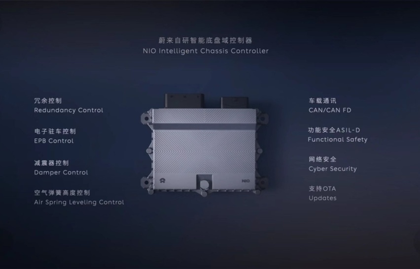 蔚来ES7正式上市！全自动驾驶+露营模式 还要啥BBA？