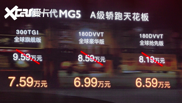 全新MG5一口价6.59万元起，A级轿跑天花板，哪一款更适合呢