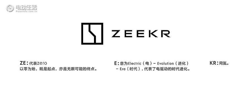 极氪001首发上市售26.6万起 零百加速仅3.8秒/最大续