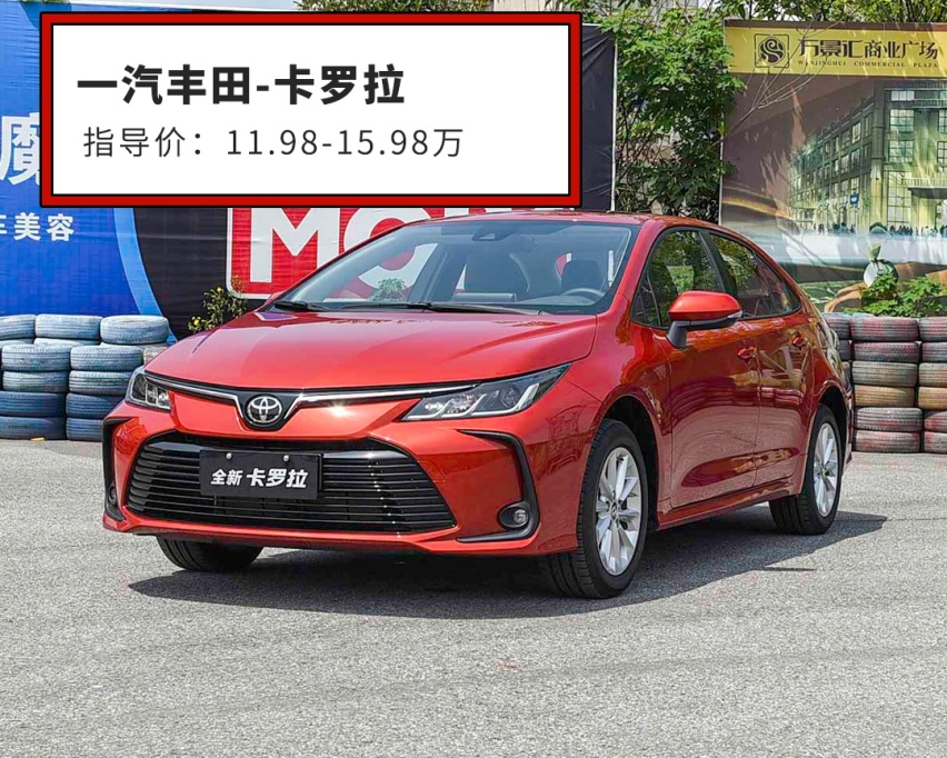 【网友问答】买新车，低配、中配、高配该怎么选？