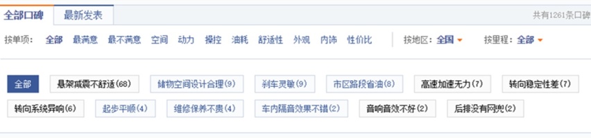 中国品牌崛起，韩流吹进下风口？北京现代ix25还有胜算吗？
