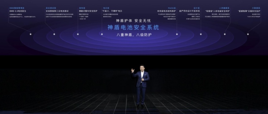 吉利银河：科技突破带来高价值跃升，诠释品牌自信