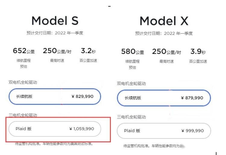 百万特斯拉，终于进入国内了！