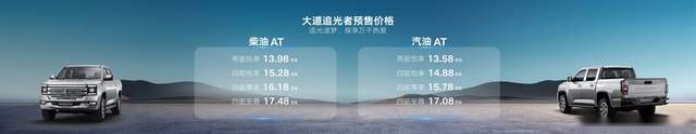 比盲订低近2万元，江铃大道预售价11.38万-17.48万