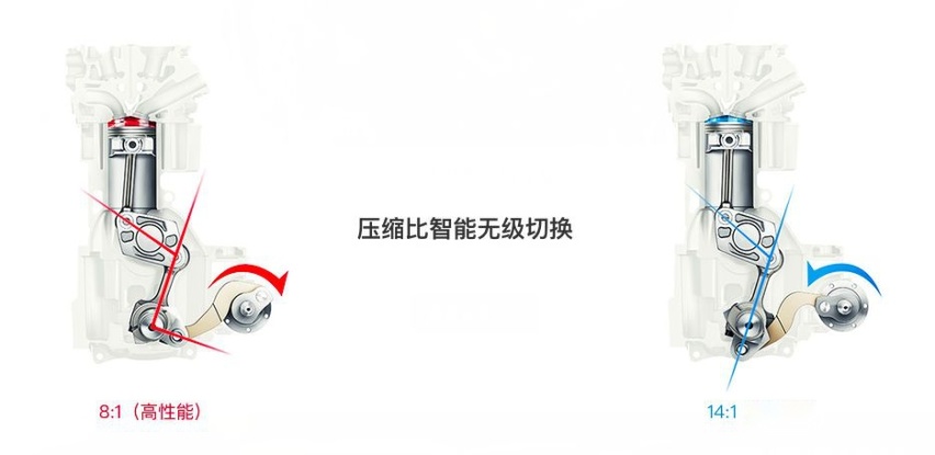 外媒心中的最佳发动机，大众和丰田居然排不上号？