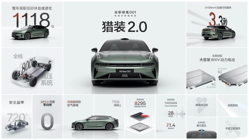 售价26.9万元起！全新极氪001脱胎换骨全能上市