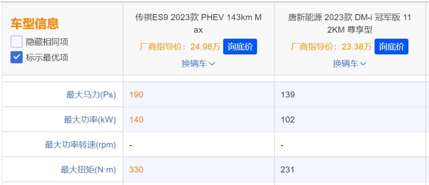唐DM-i最强对手来了！全方位“降维打击”？