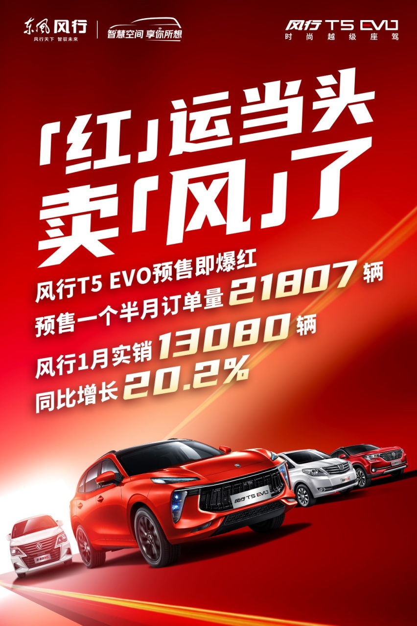 预售订单破2万！风行T5 EVO凭何爆单？