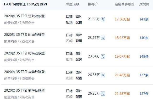 奥迪Q2L：太难了，都降到17.5万了，为啥大家还是买奇骏、