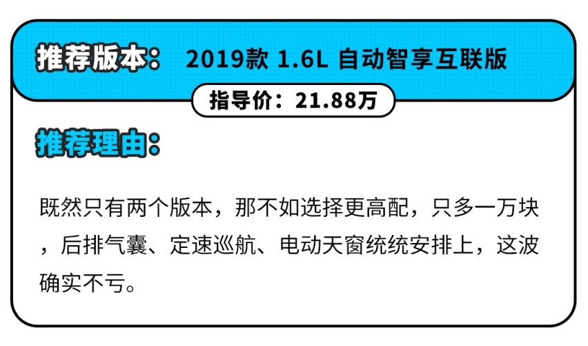 百公里油耗不到2L？ 这些巨省油的车只要16.98万起