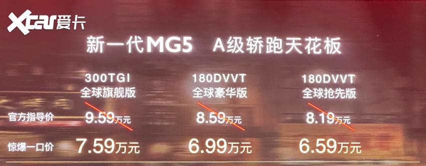 主打低价，全新MG5，限时价6.59万起，全系都是自动挡