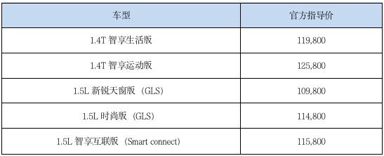 年轻人的全能家轿,东风悦达起亚K3焕新上市