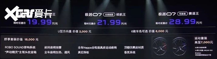 5C快充+智驾端到端，极越07上市19.99万元起售