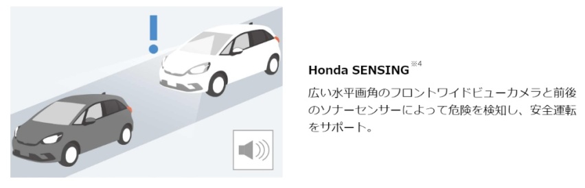第四代飞度至少10万起售？看看日本上市价格参考一下吧