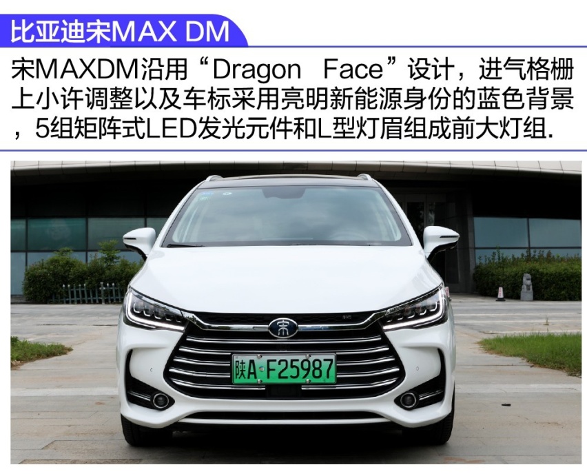 【卉眼识车】深度试驾全新宋MAX DM旋转屏幕6.9秒破百